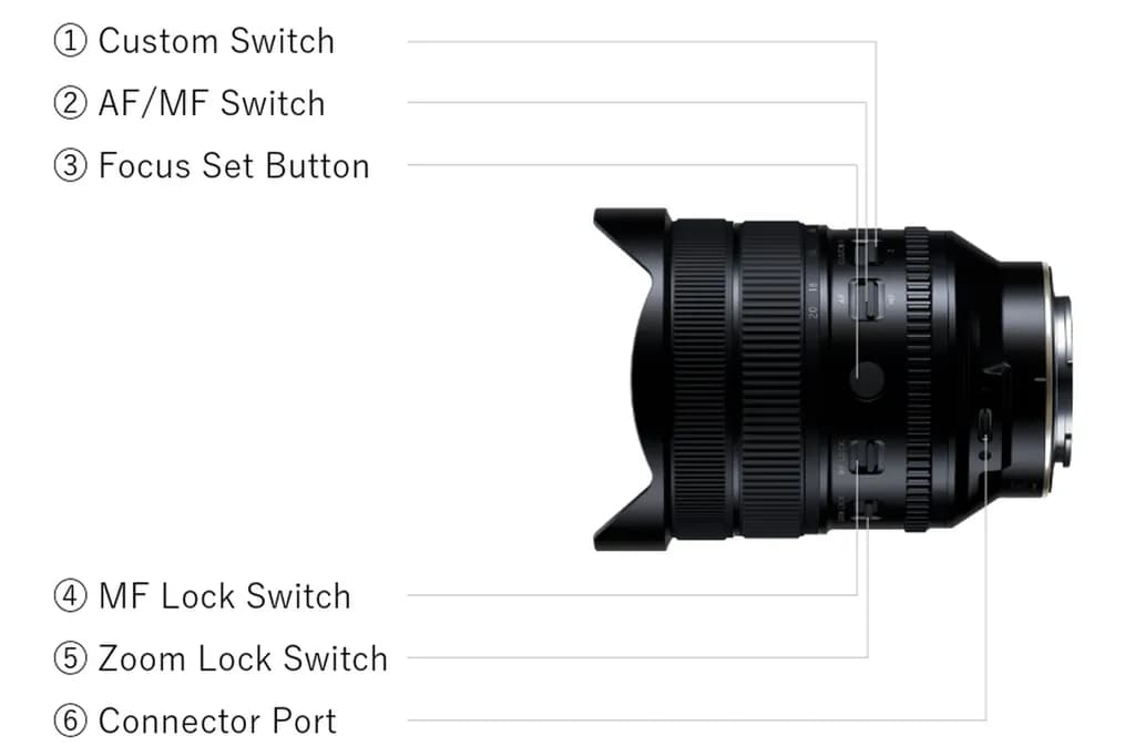 TAMRON 12-20mm F2.8 (A084)